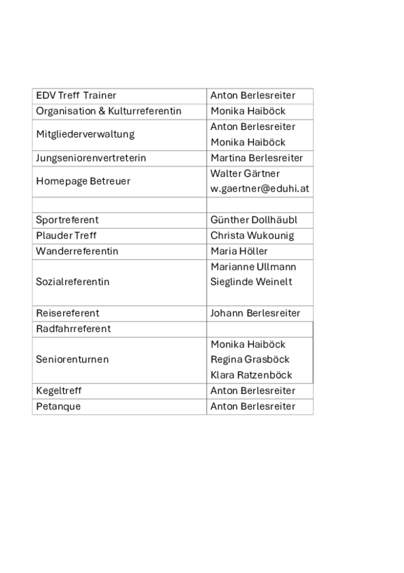 Unsere_Mannschaft_SB_Bad_Leonfelden_HP_3.pdf  